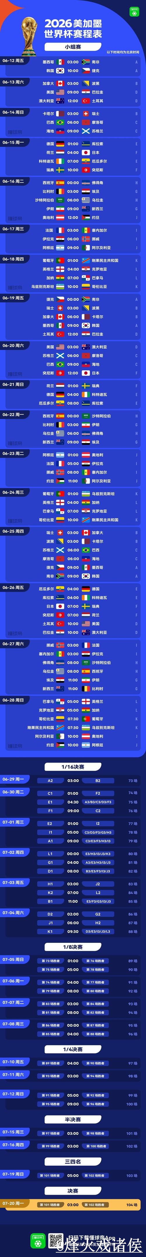 下载最佳世界杯预测APP，让精彩赛程尽在掌握